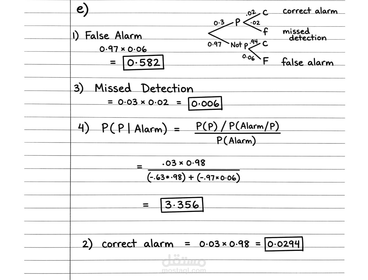 حل مسائل الاحتمالات المتقدمة باستخدام الشجرة البيانية (Tree Diagram).