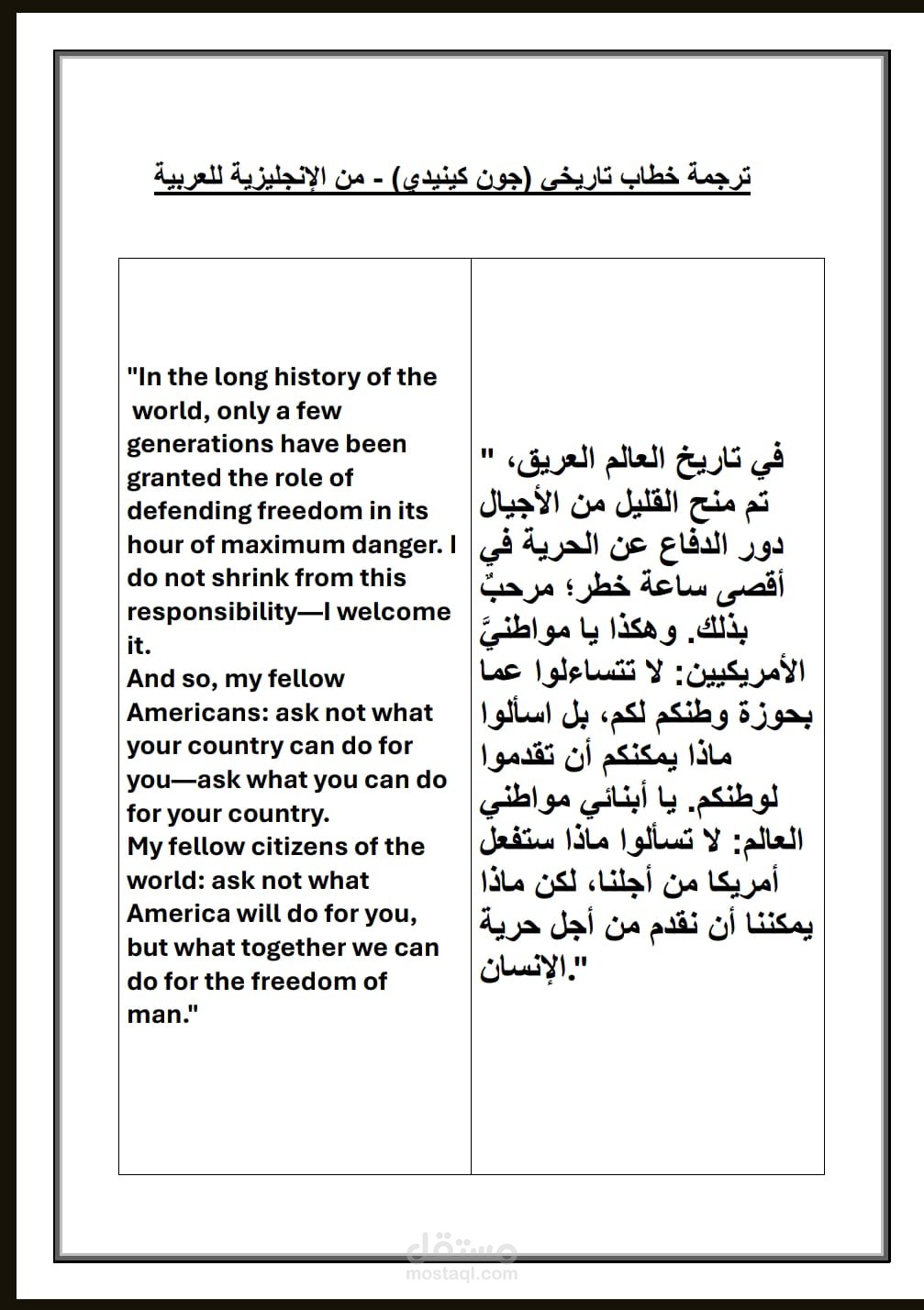 ترجمة خطاب تاريخي (جون كينيدي) - من الإنجليزية للعربية