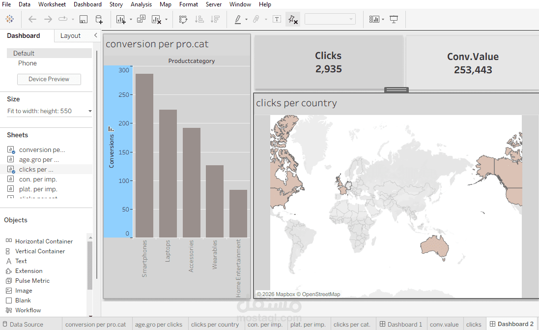 (SQL,Python ,power BI,Tableau,Excel)Data analysis by using