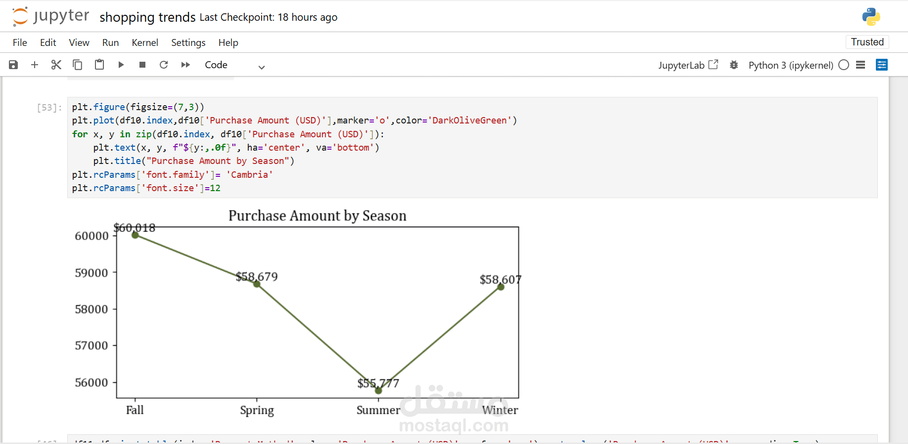 تحليل بيانات