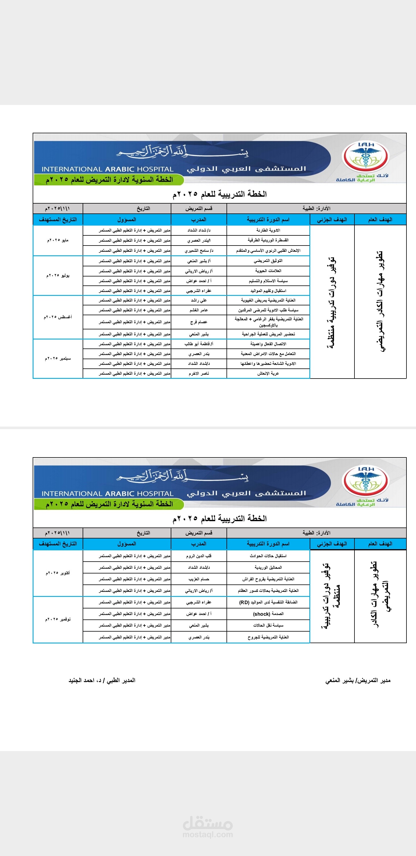 الخطة التدريبية للكادر التمريضي للعام ٢٠٢٥