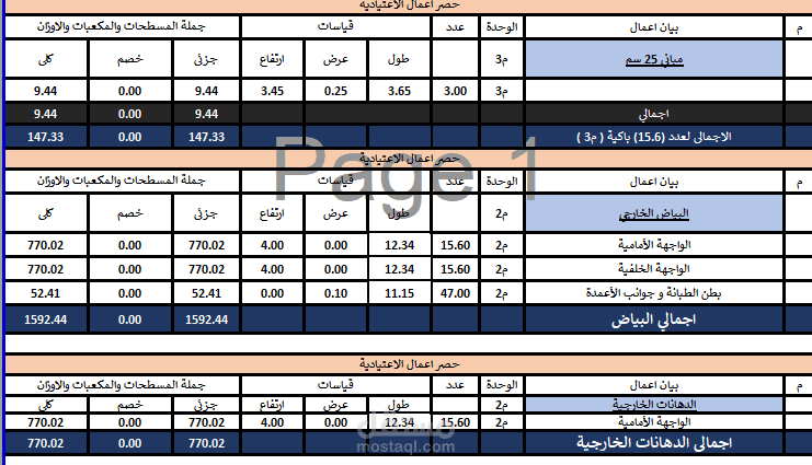 سور تجمع عمارات سكنية