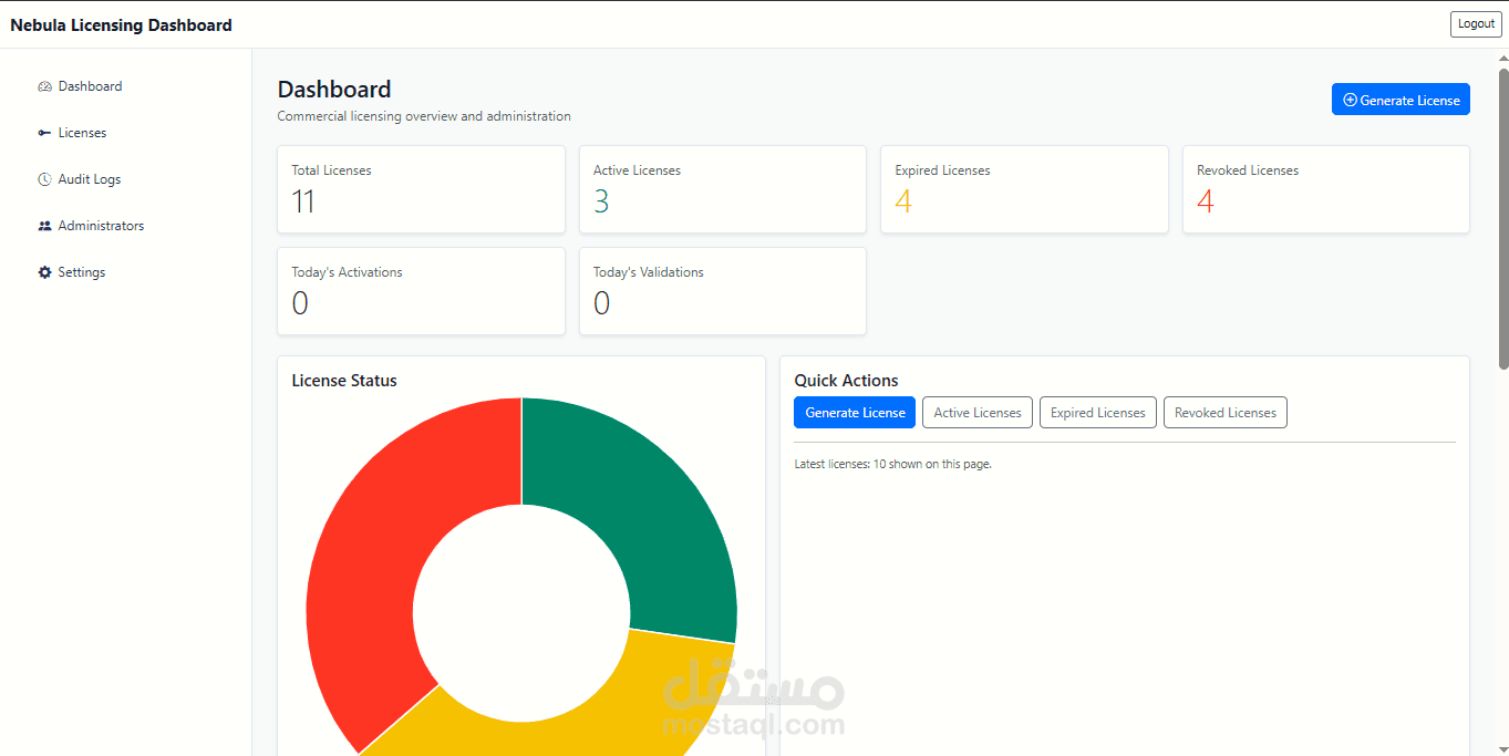 Tanzeel Licensing Server
