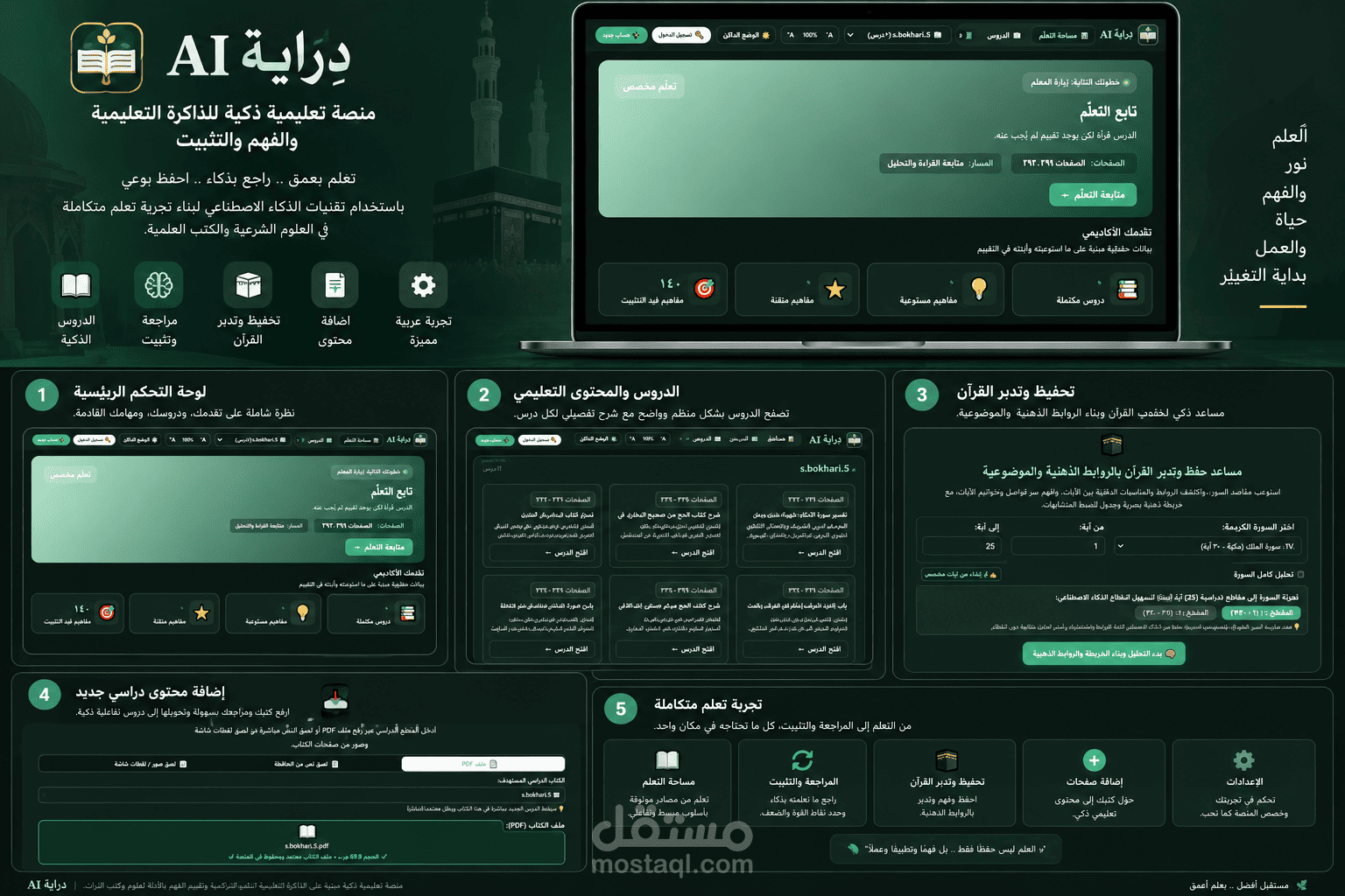 منصة دراية لشرح التراث