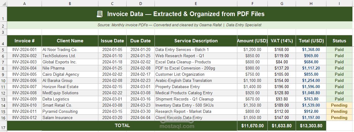 PDF to Excel Invoices