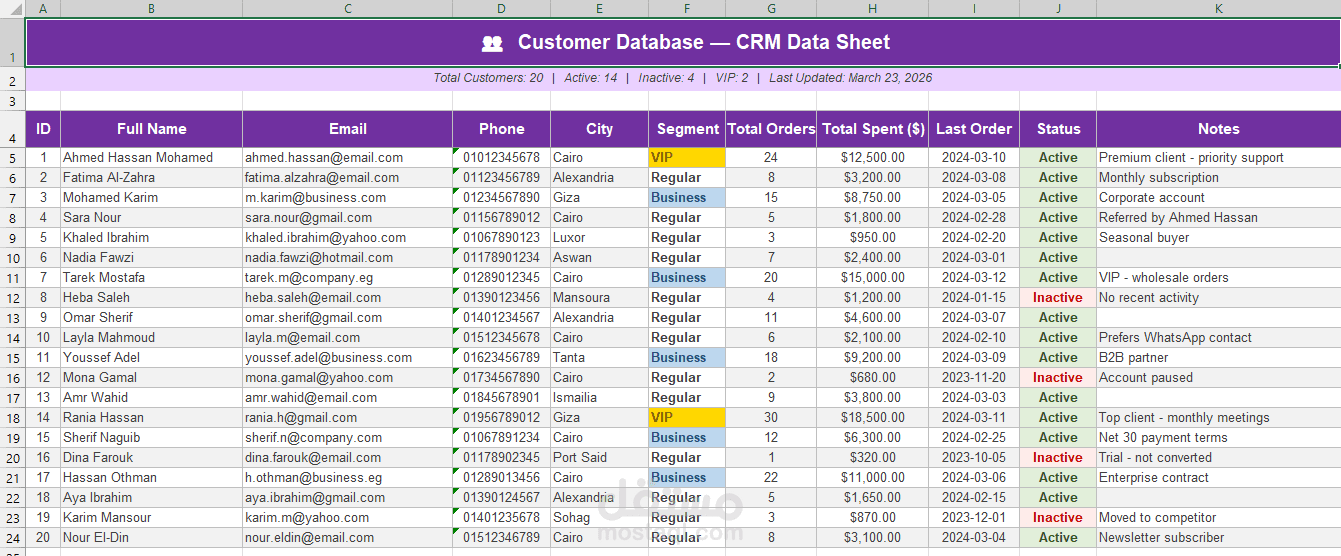 Customer Database