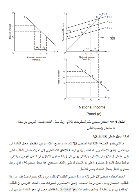 ترجمة وتعريب الدراسات الإدارية والهياكل التنظيمية التخصصية