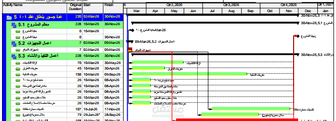 عمل جدول زمني للمشروع علي البرامافيرا