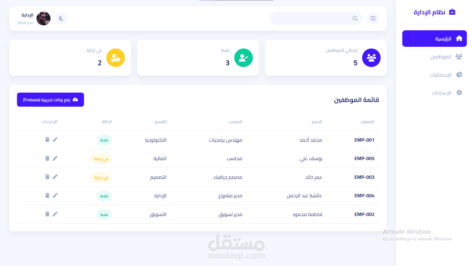 لوحه تحكم (ِAdmin Dashboard) باللغه العربيه
