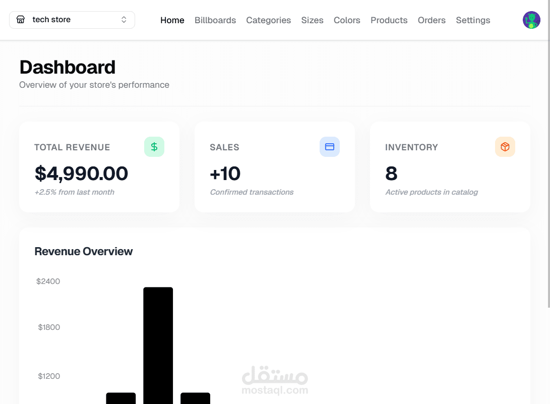 لوحة تحكم موقع متجر تجاري Admin Dashboard E-Commerce