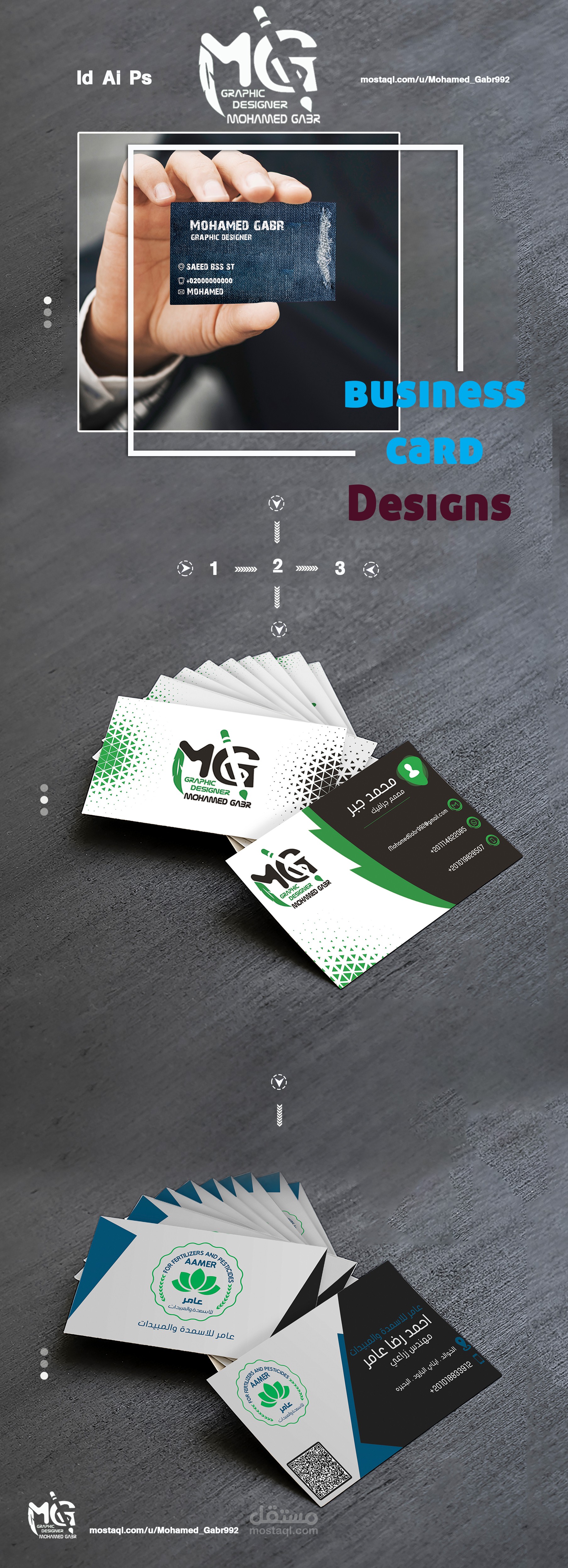 بطاقة اعمال ( كرت شخصي ) business card
