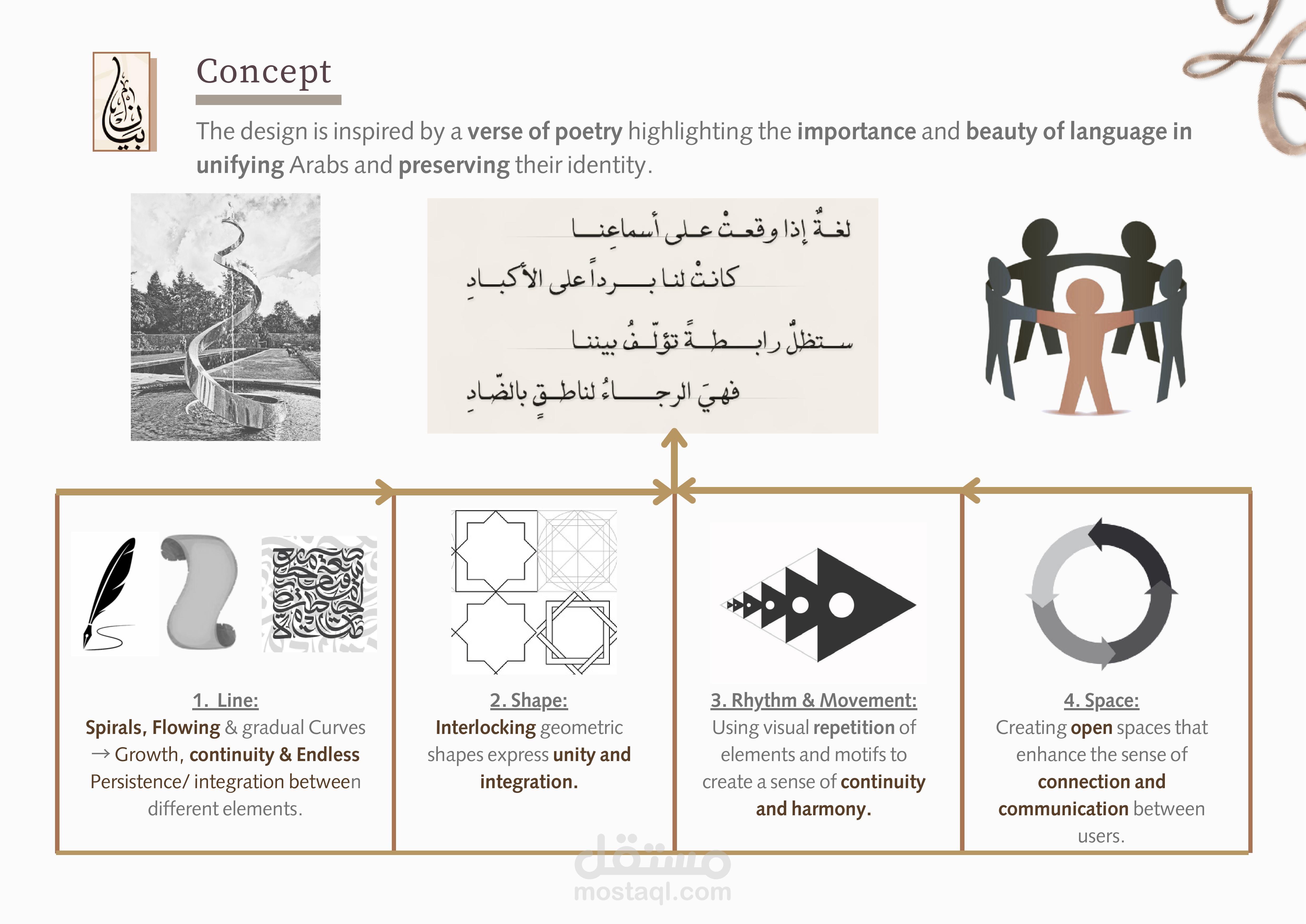 كتابة فكرة مشروع مركز ثقافي لتعزيز هوية اللغة العربية.