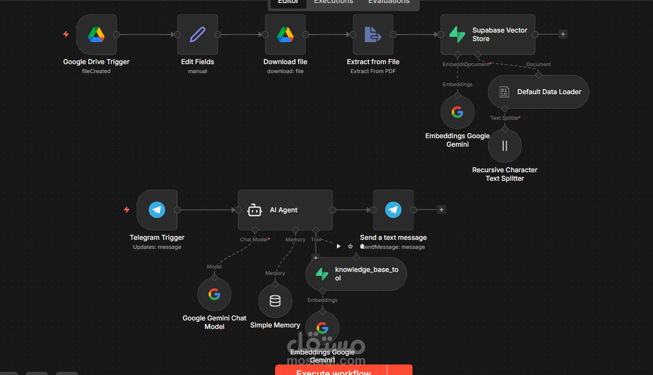 Company RAG AI Agent