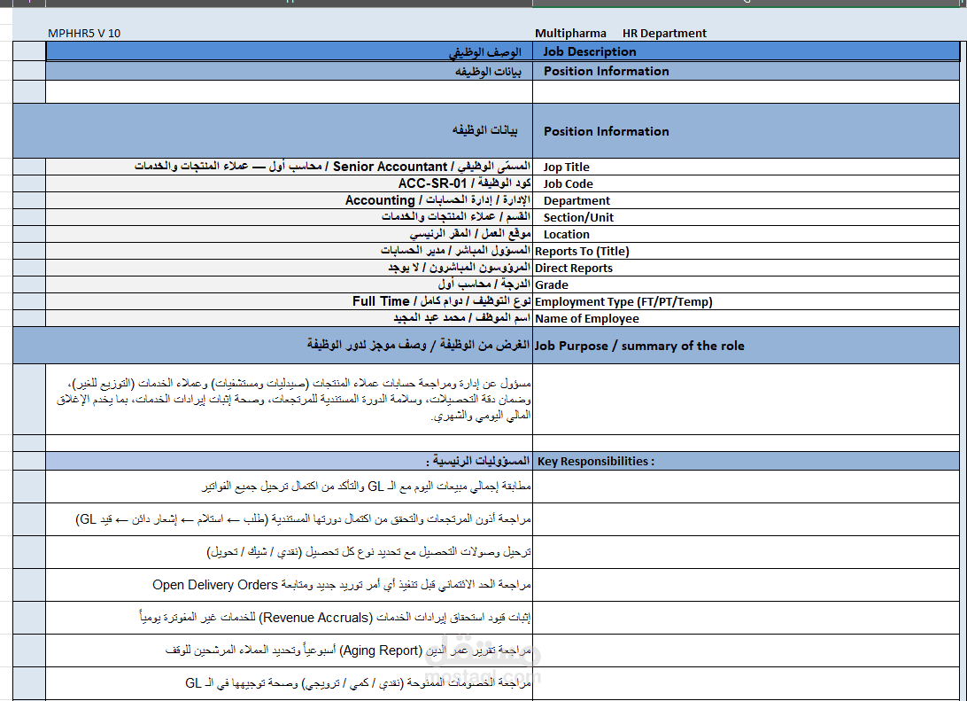 Job Description for finance team