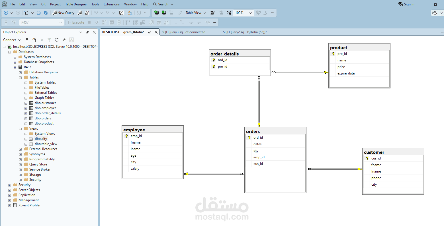 Relational Database Design & Sales Analysis