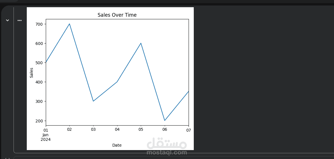 Data Analysis & Visualization (Python)