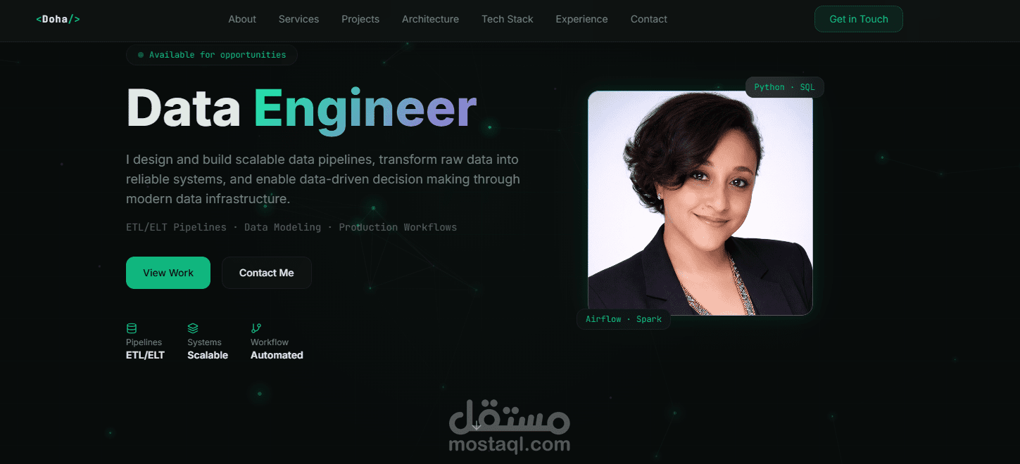 Expert CV Writing & Portfolio Creation