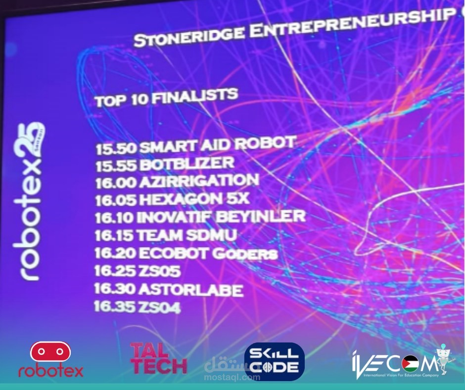 توجيه وقيادة فريق "روبوت طبي" للفوز بالمركز الأول عالمياً في مسابقة Robotex الدولية (استونيا).