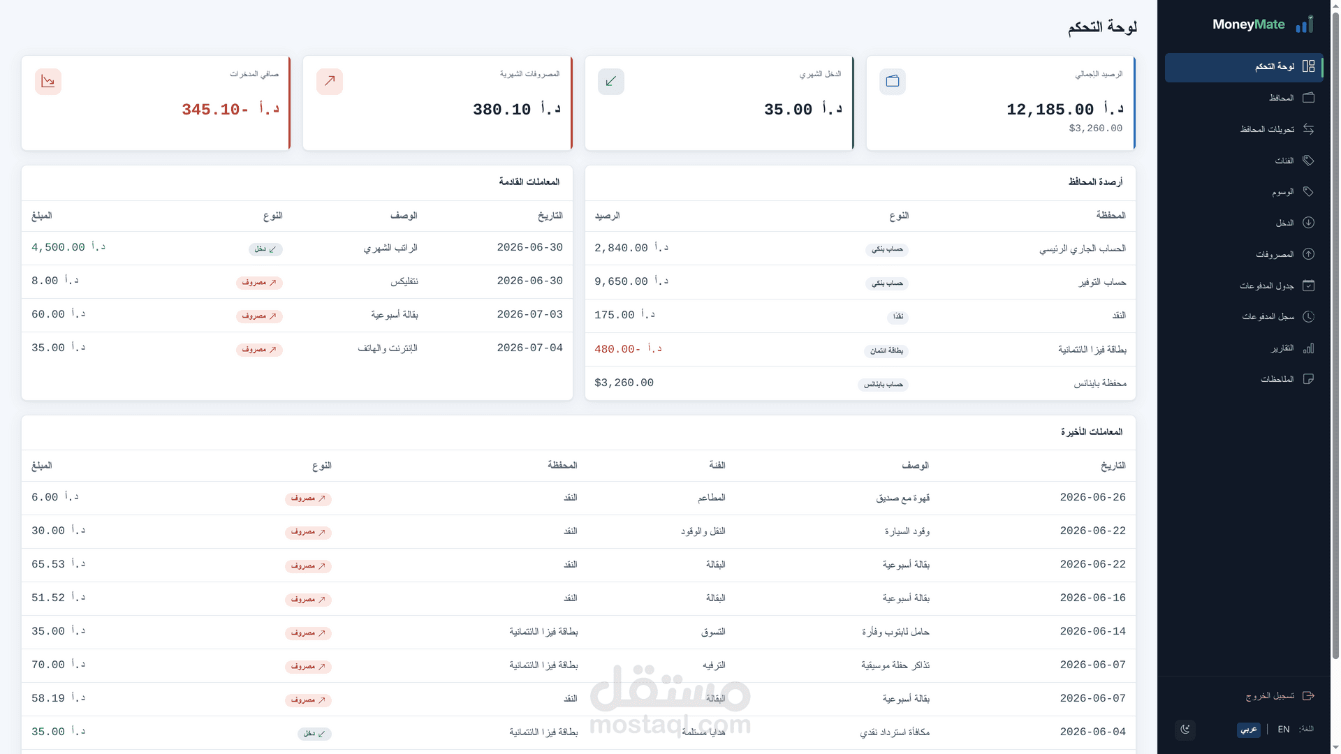 MoneyMate – نظام متكامل لإدارة المال الشخصي (محافظ متعددة العملات، جدولة مدفوعات، وتقارير تحليلية)