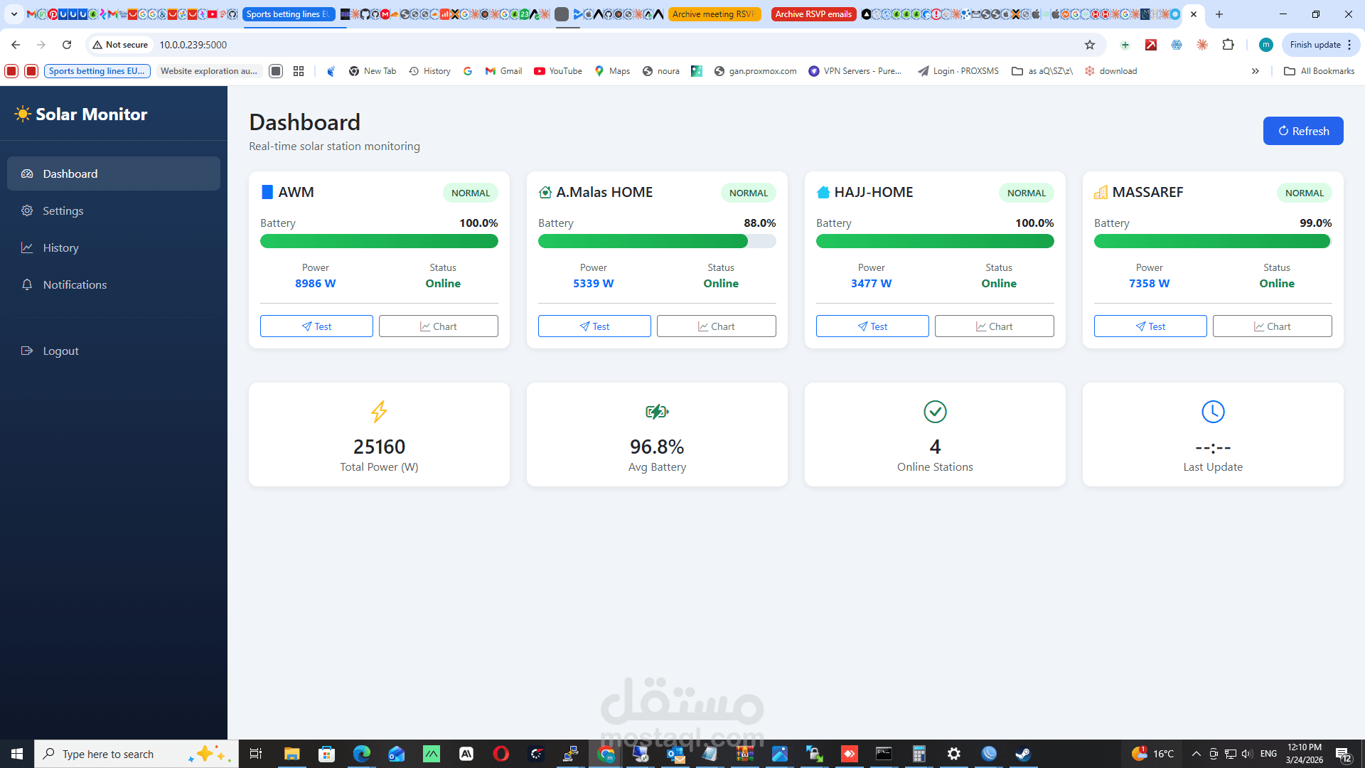 نظام مراقبة محطات الطاقة الشمسية في الوقت الفعلي مع تنبيهات WhatsApp — تكامل Deye/Solarman API