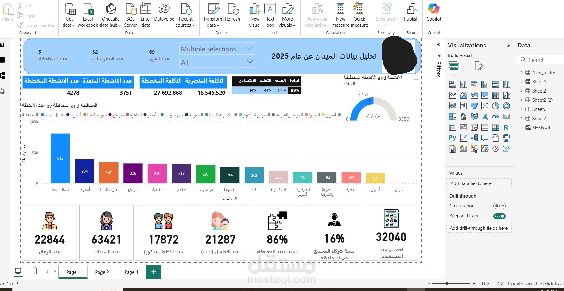 تحليل البيانات باستخدام Power BI