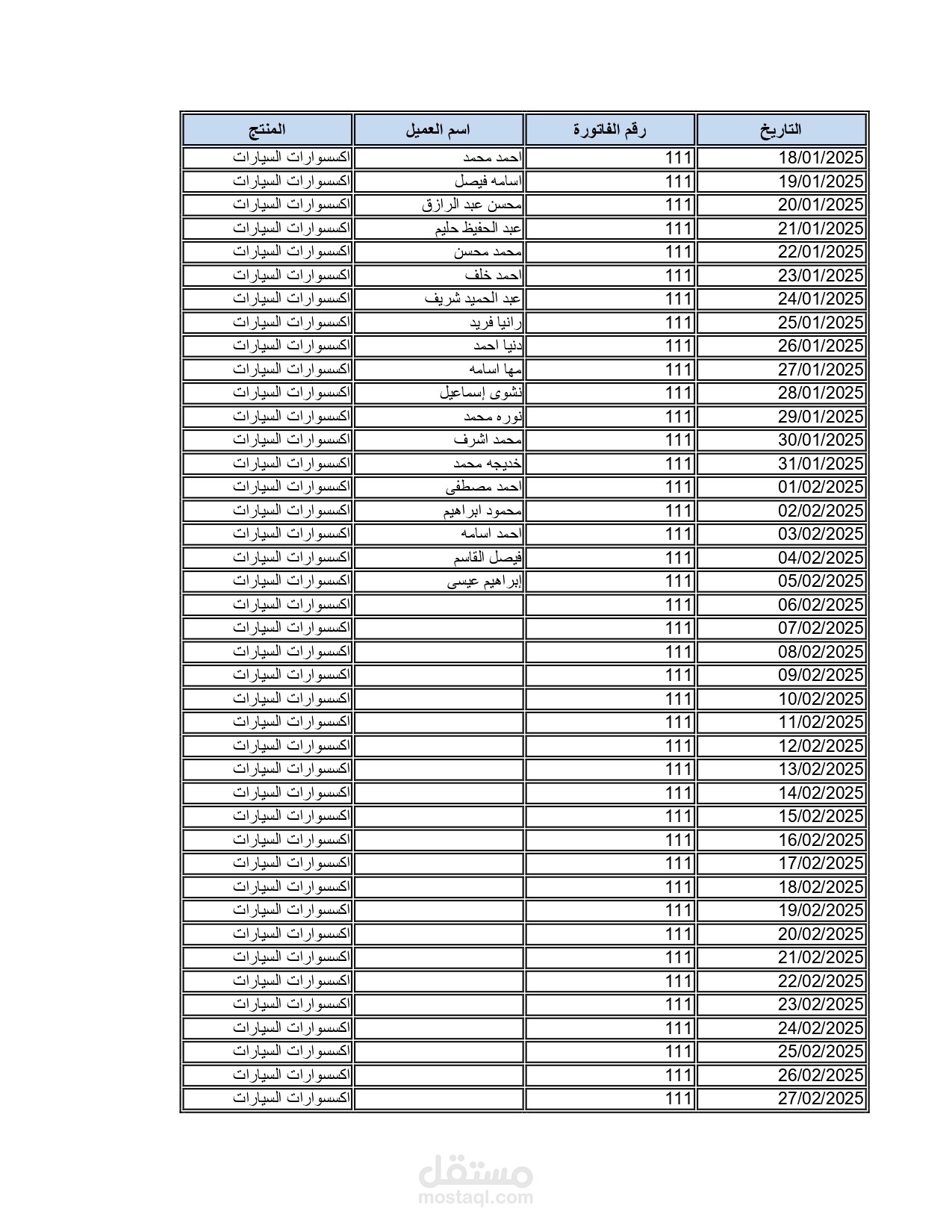 متاح للجميع المشاريع الصغيرة والمتوسطة شغل اكسيل