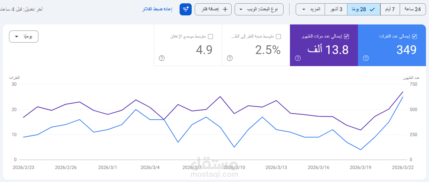 متخصص SEO