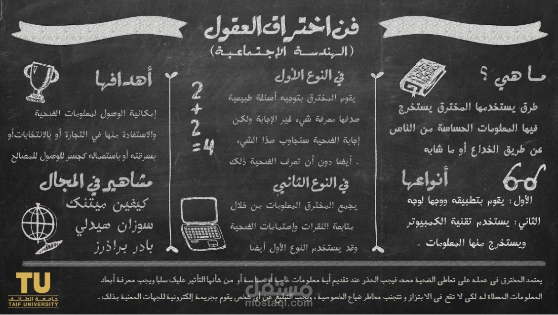 بوستر عن الهندسة الإجتماعية (فوتوشوب)