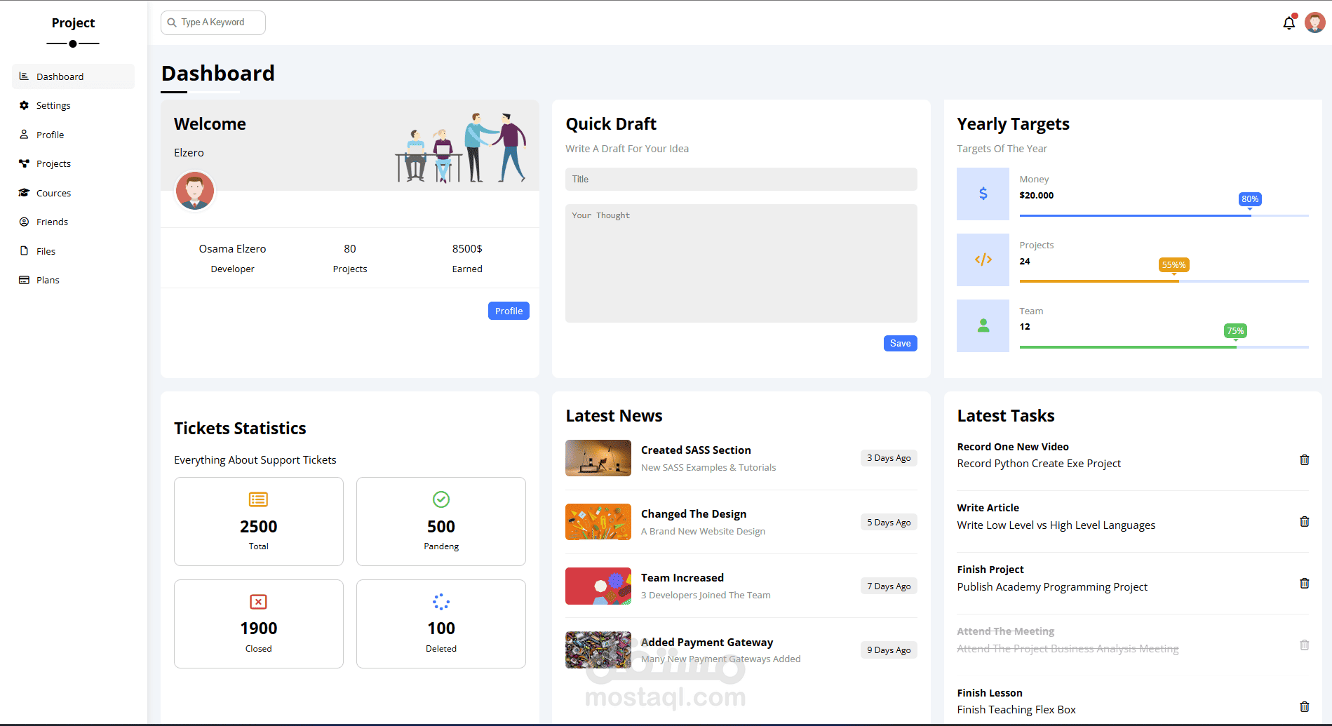 Enterprise Admin Dashboard System - ASP.NET Core