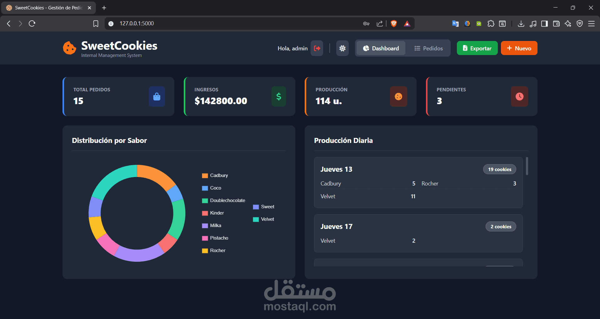 نظام تخطيط موارد المؤسسات لإدارة الطلبات والإنتاج