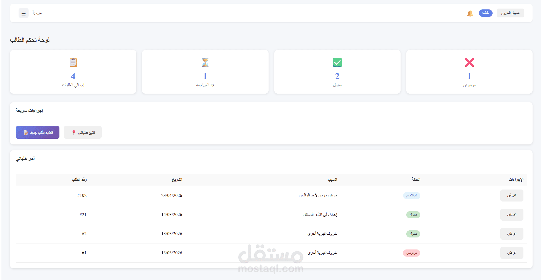 Student Aid System Portfolio