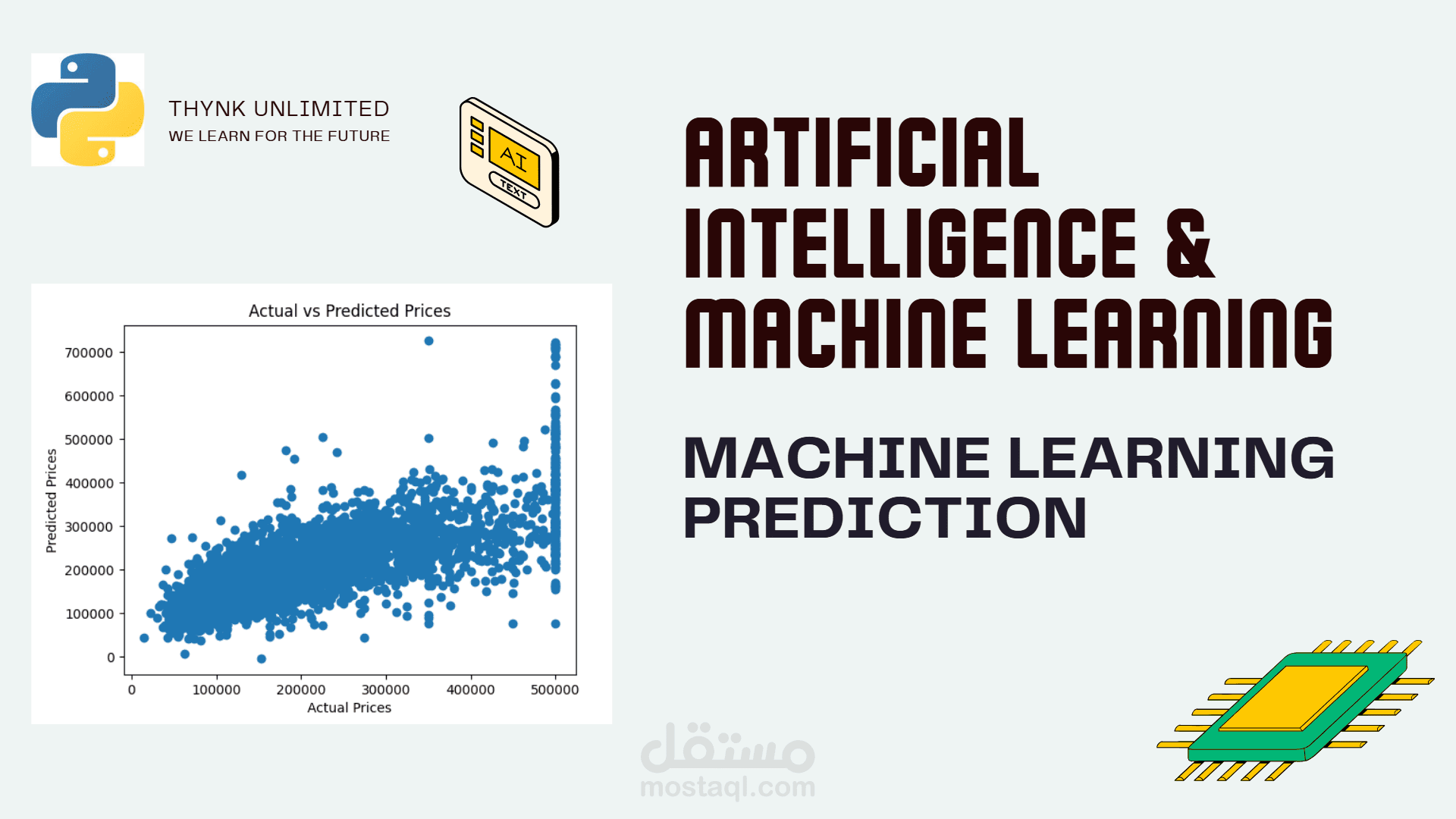 House Price Prediction Using Machine Learning (Python)