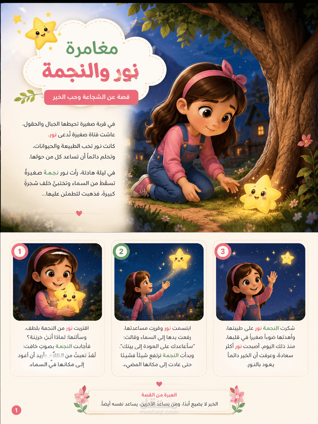 تصميم قصة للاطفال