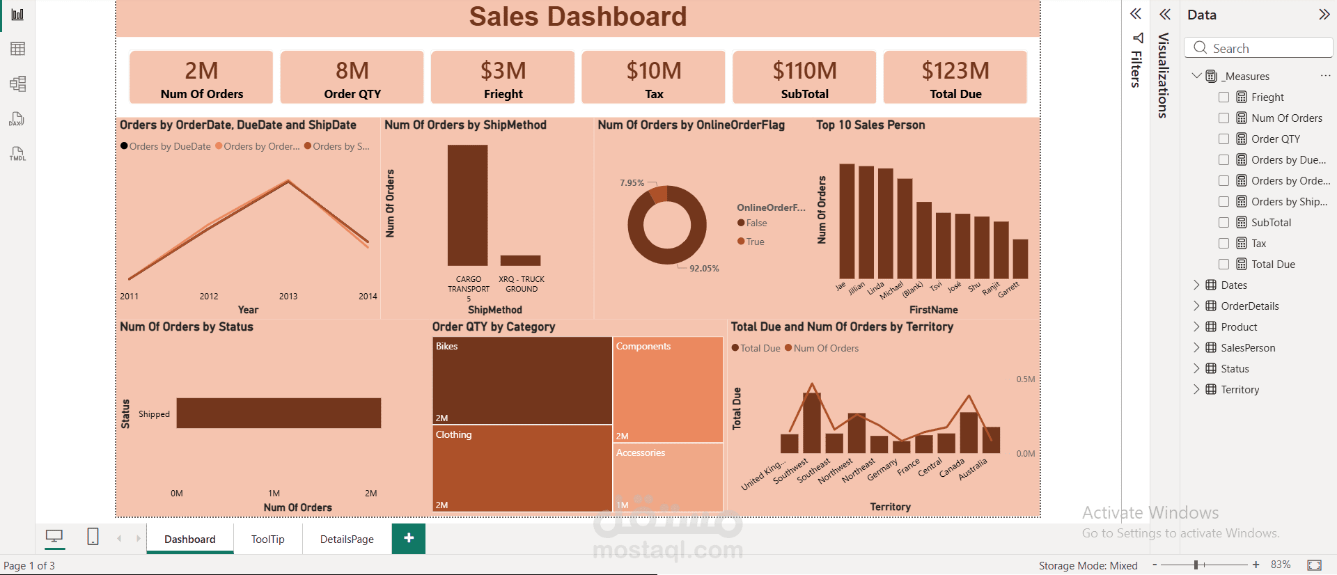 تحليل المبيعات والأداء التجاري باستخدام Power BI
