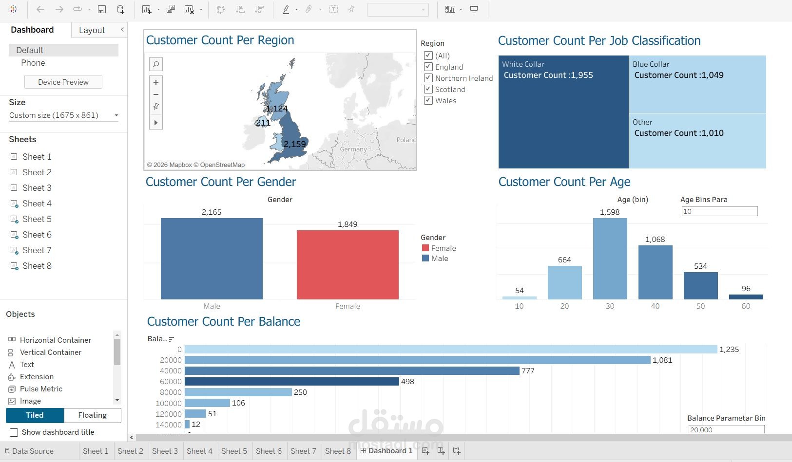 تحليل العملاء