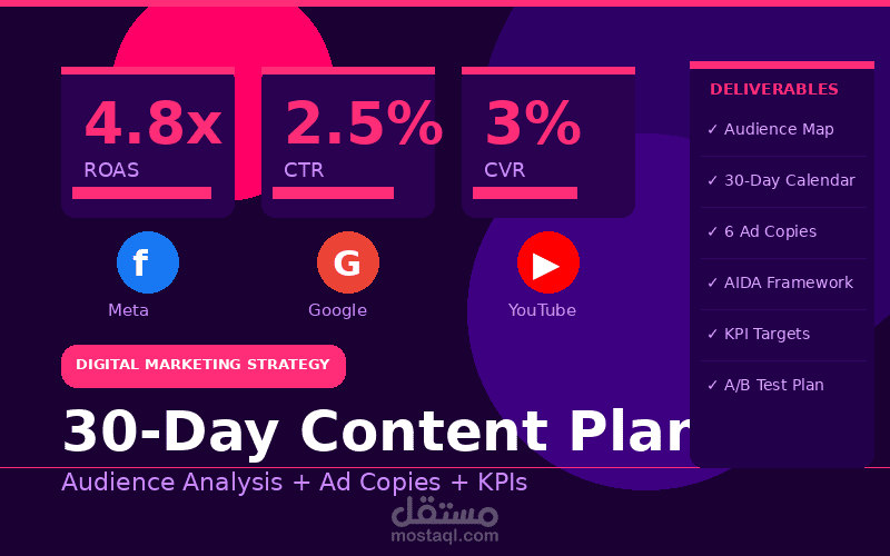 التسويق الرقمي