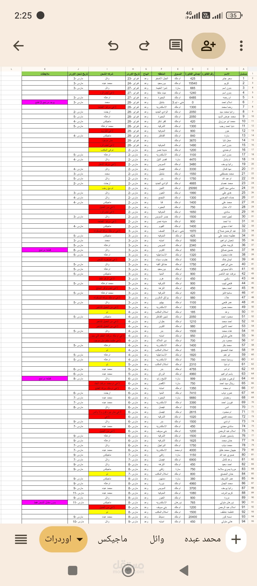 تنظيم أوردرات صفحة ملابس
