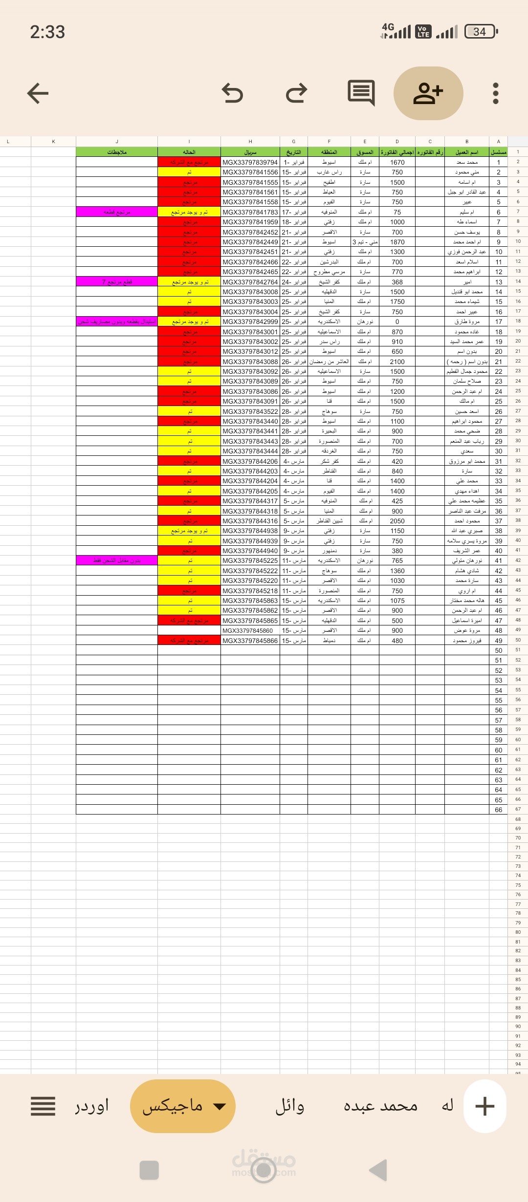 متابعة شحنة مع شركات الشحن