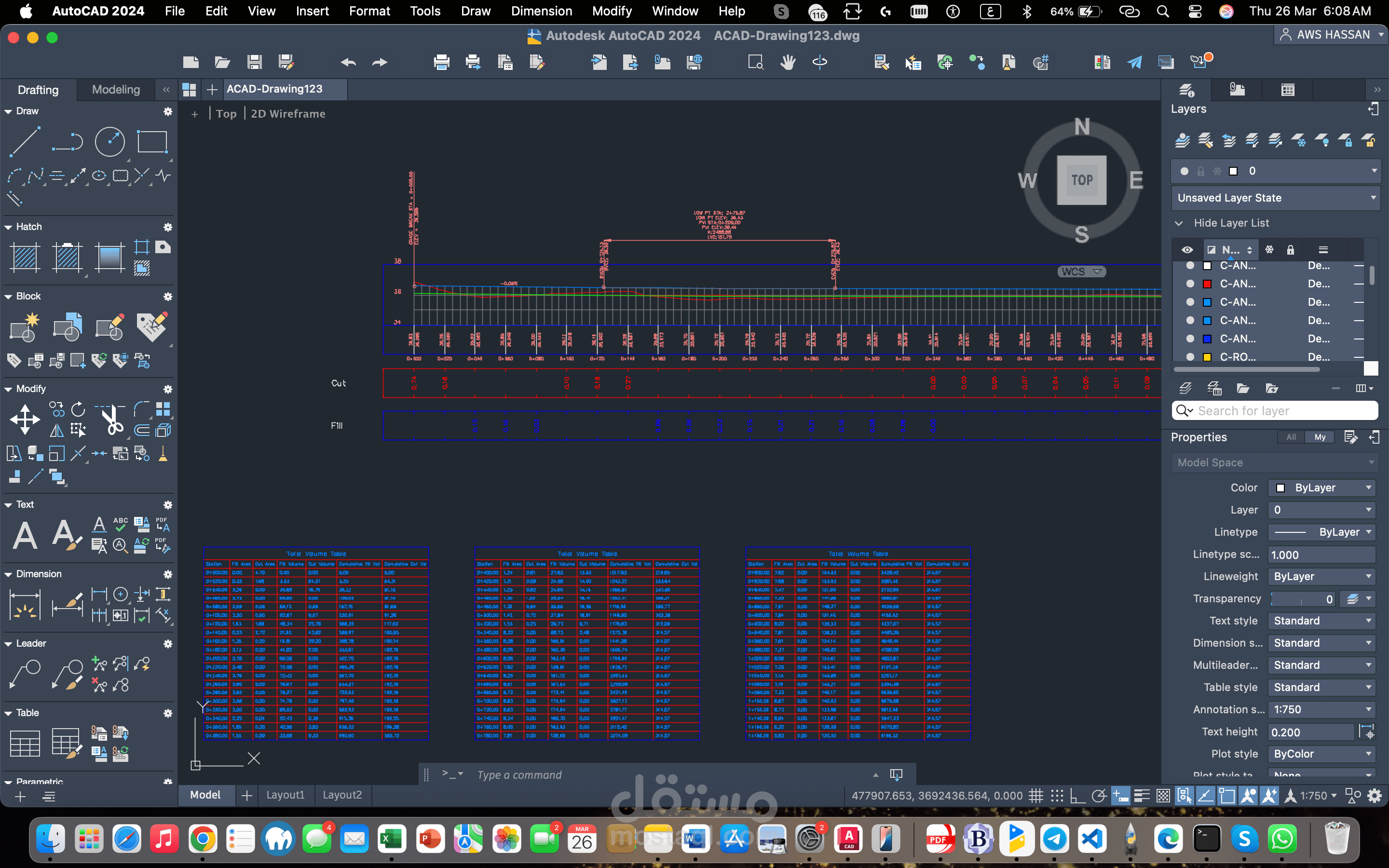 تصميم طريق علي الوردي