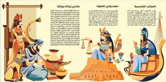 تصميم مطوية تعليمية عن الحضارة المصرية القديمة باستخدام Adobe Illustrator Educational Pamphlet Design about Ancient Egyptian Civilization using Adobe Illustrator