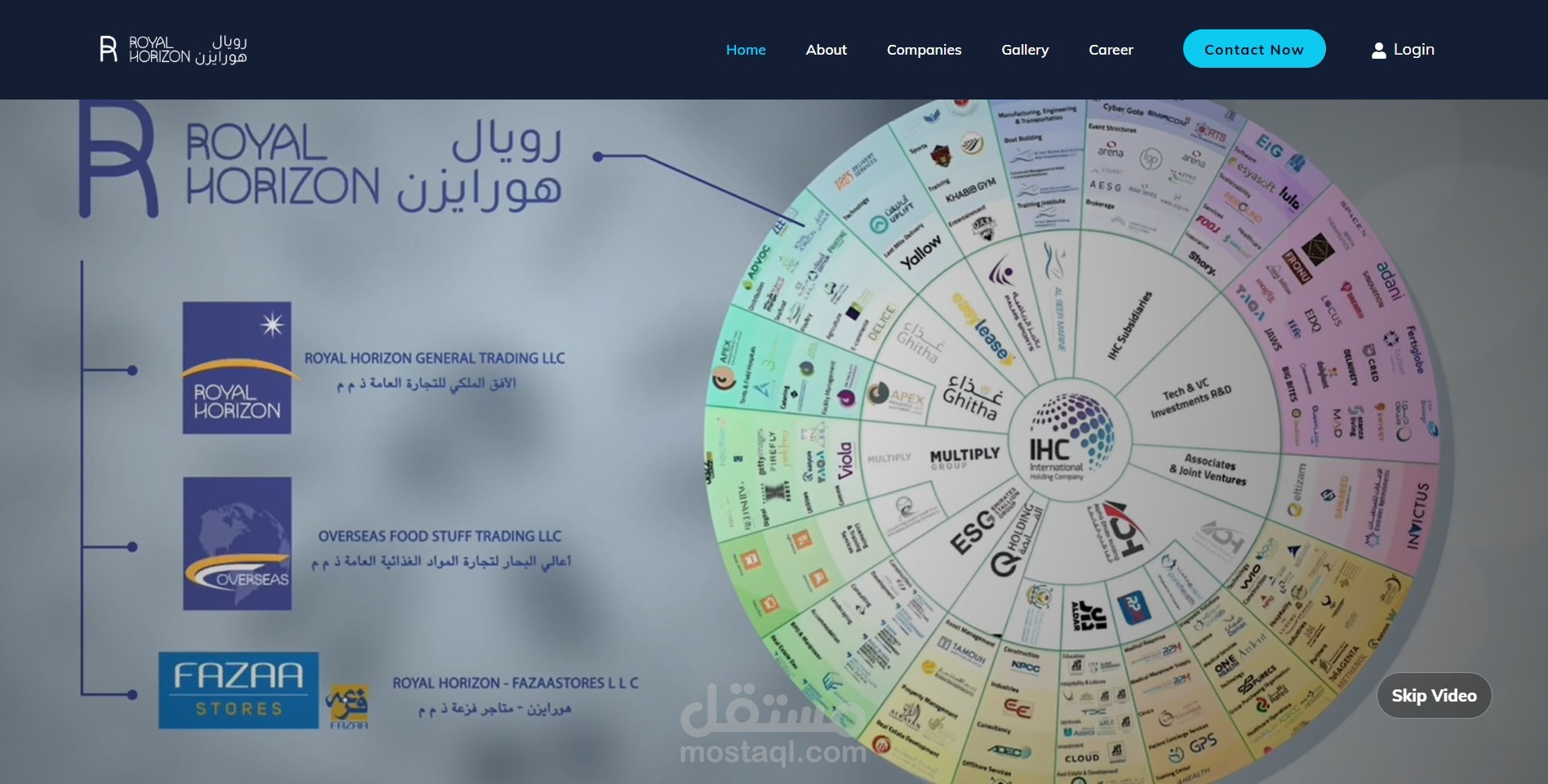 Corporate website for Royal Horizon Holding and Fazaa store