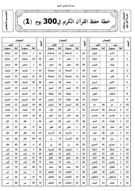 منسق و مدقق لغوى ومترجم وصانع حقائب تدريبية وعروض بوربينت احترافية ومساعدة في كتابة الأبحاث العلمية وادارة الصفحات  وفويس اوفر وصنع محتوى هادف تصميم استيكر بصورة الطفل وتدريس خصوصي لغة عربية ودراسات اسلامية  وتقديم جلسات نفسية