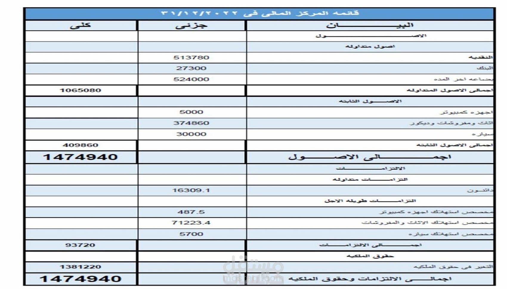 برنامج محاسبي على الاكسل