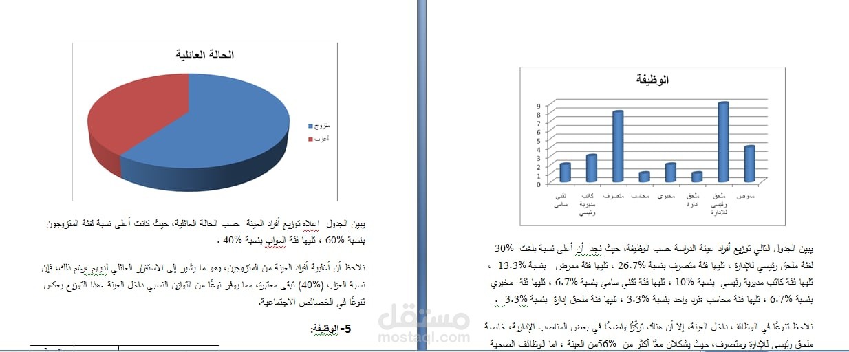 تحليل استبيان