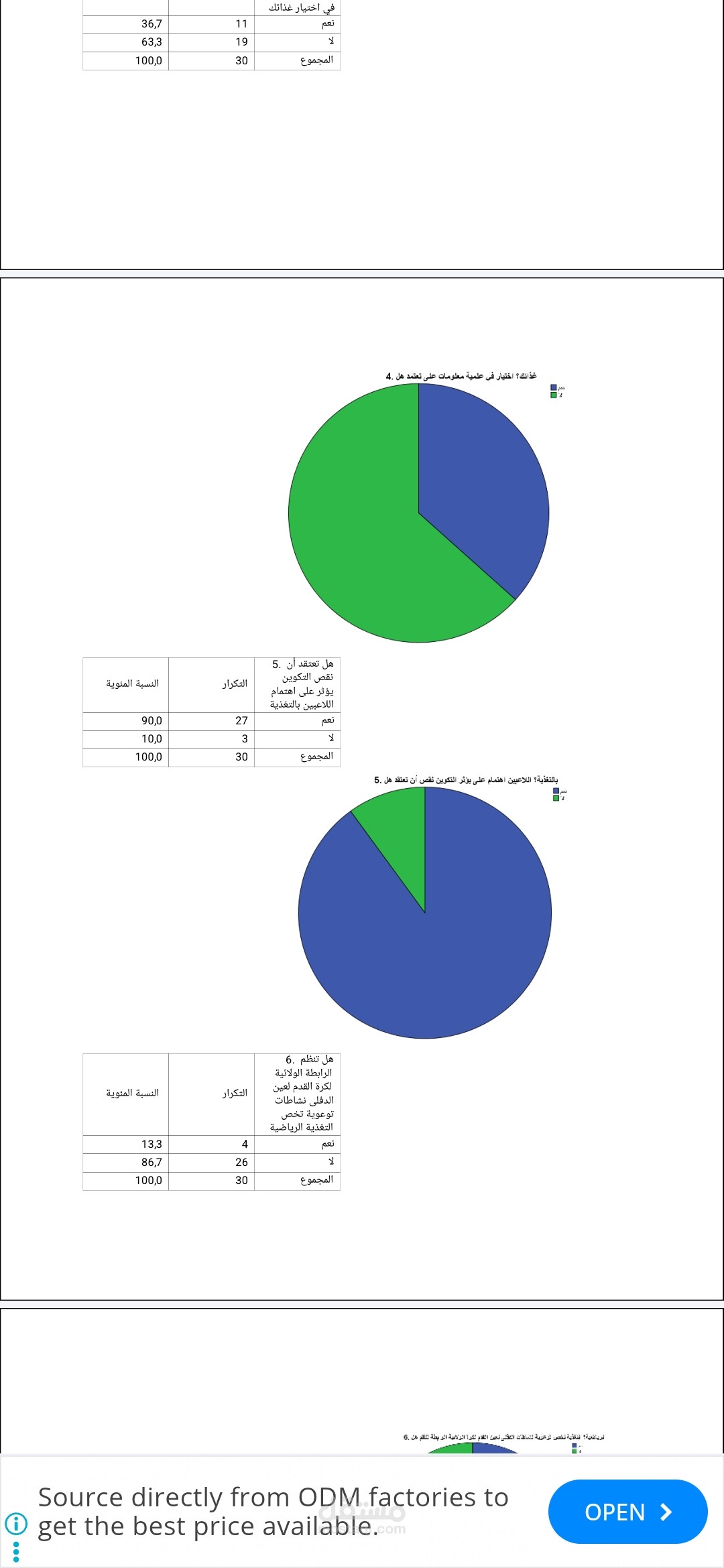 تحليل بيانات