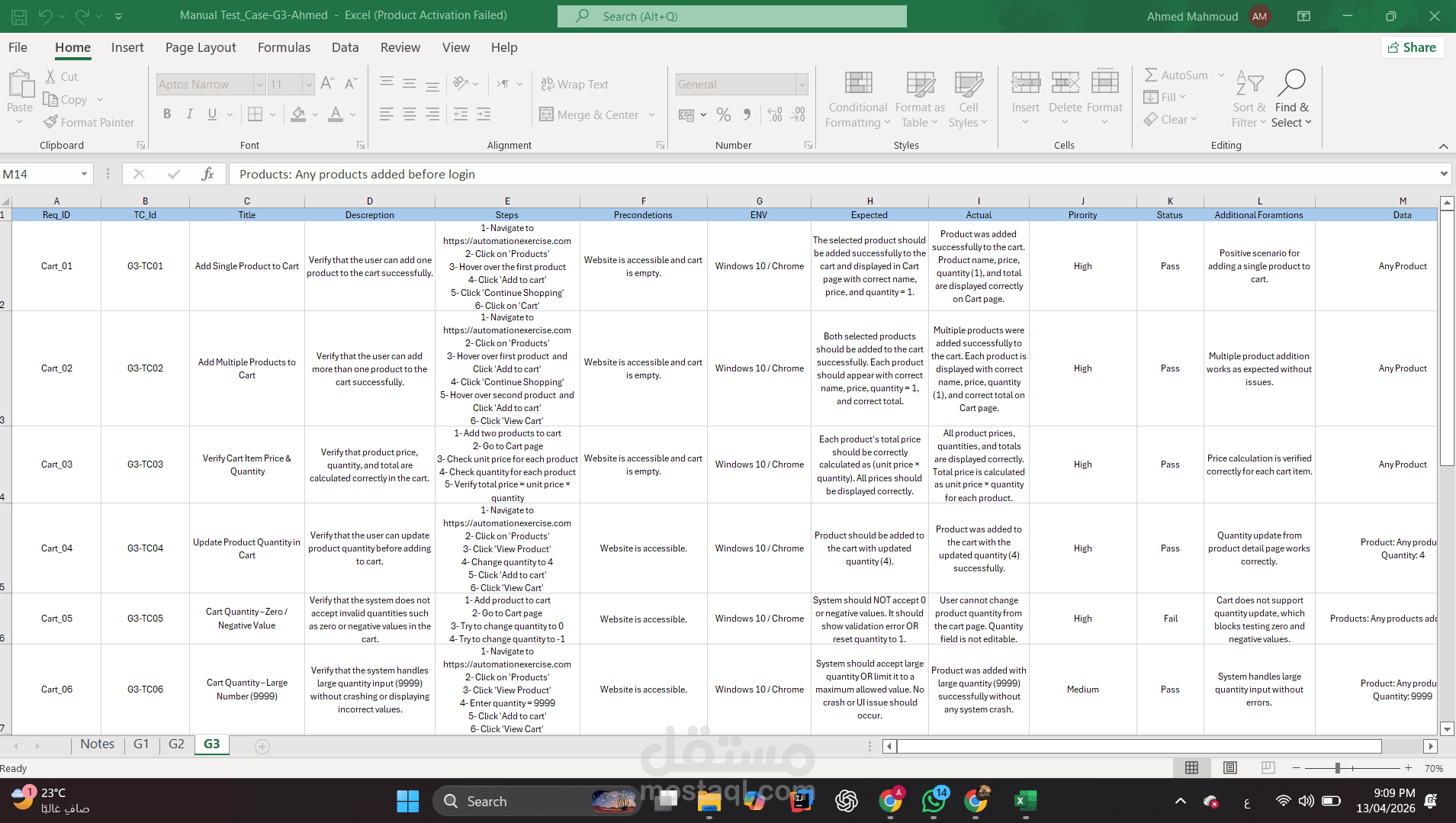 Software Testing – Test Cases, Scenarios & Reports