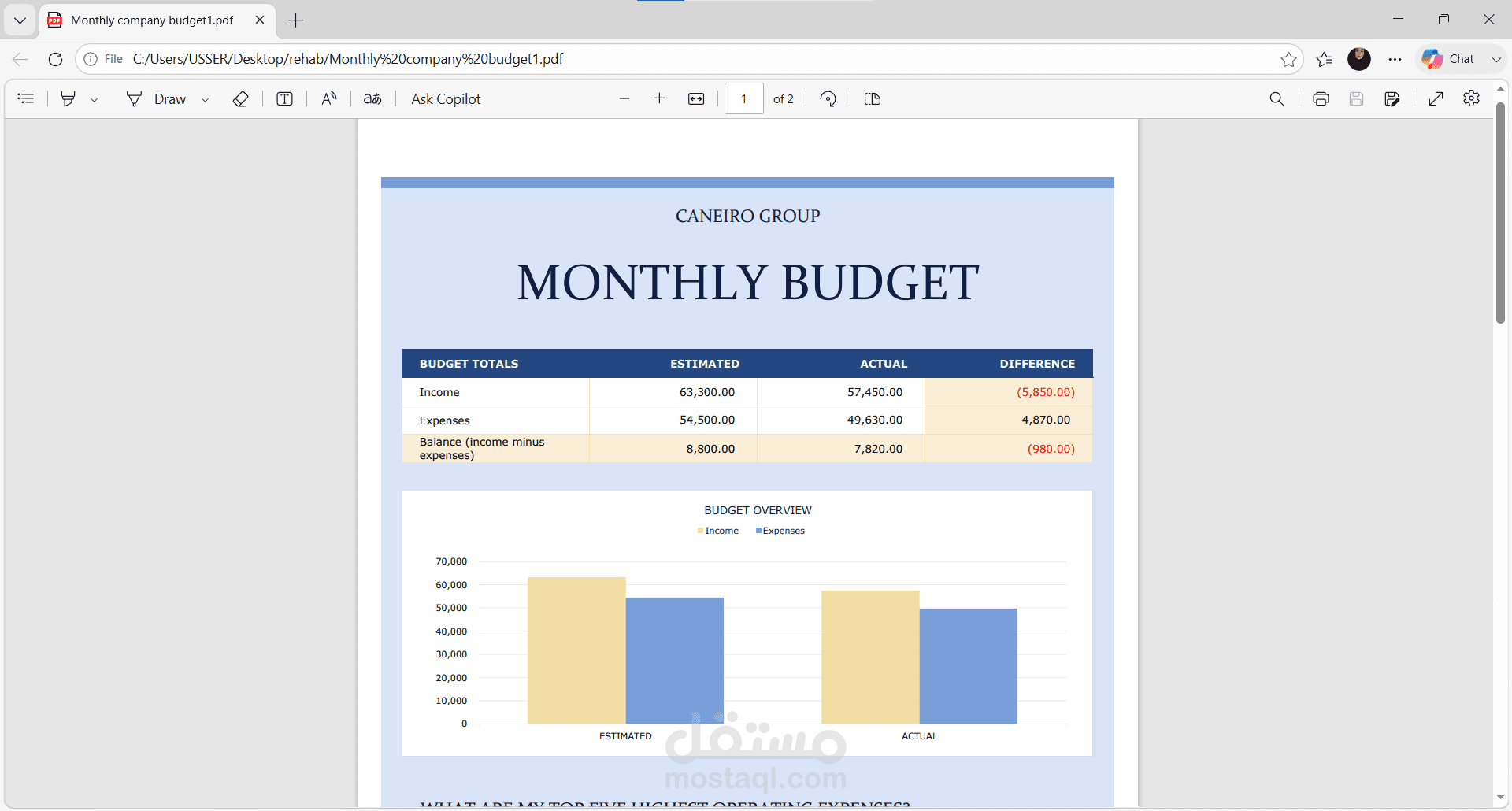 تصميم جدول ميزانية احترافي باستخدام Excel