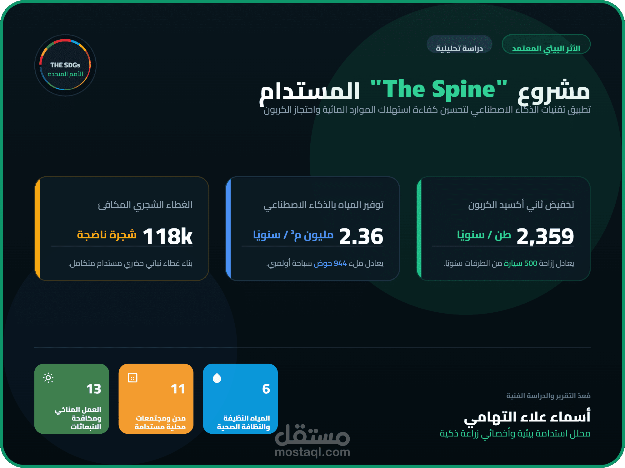 إعداد تقرير استدامة بيئية وتحليل بيانات الكربون والمياه لمشروع ذكي