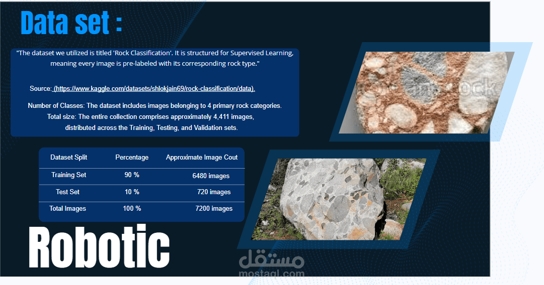 Rock classification  machine learning