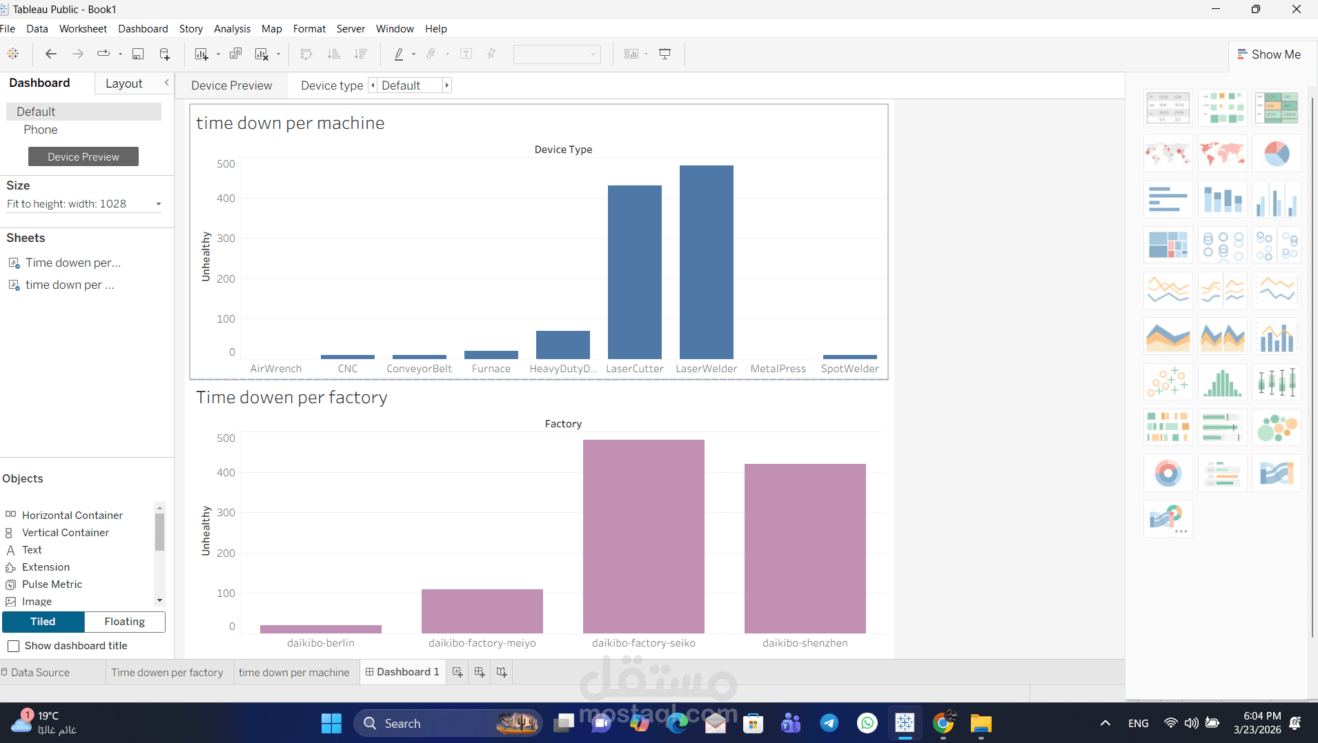 تحليل البيانات باستخدام SQL